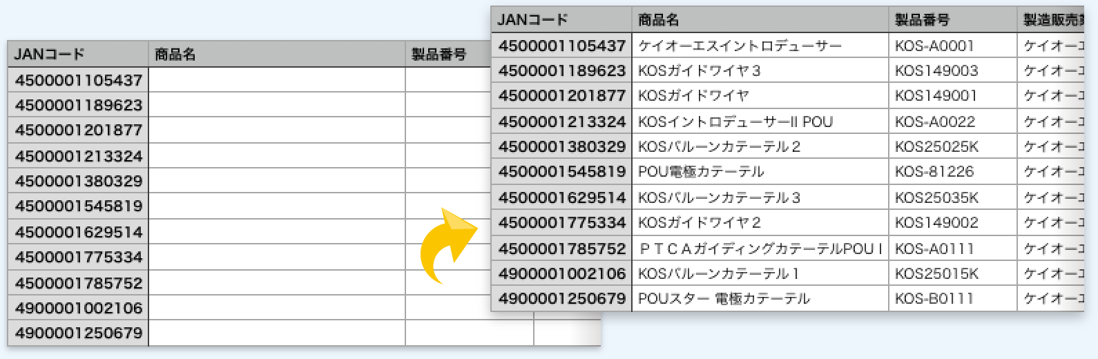 JANコードの一覧からデータをまとめて返します