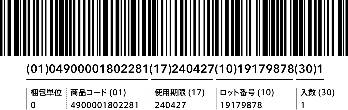 梱包単位:0、商品コード(01):4900001802281、使用期限(17)＝240427、ロット番号(10):19179878、入数(30):1